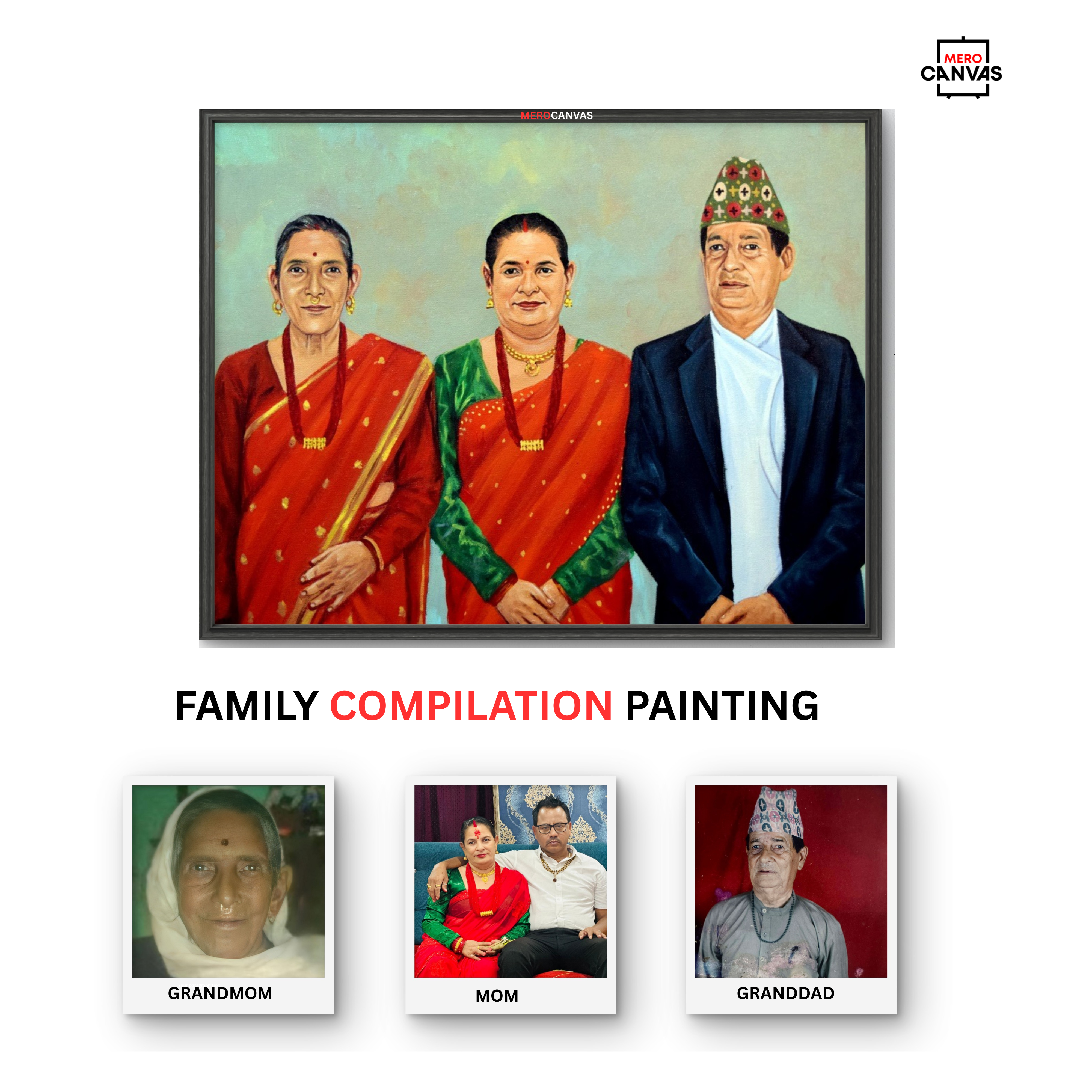 From Heart to Canvas: The Perfect Gift for Mom